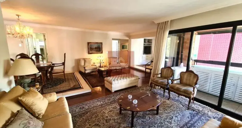 Apartamento com 4 quartos para alugar na Rua Inhambú, --, Moema, São Paulo