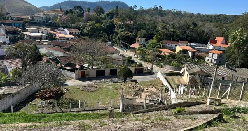 Terreno à venda na IMOBILIÁRIA RE/MAX MIRANTE DA SERRA, ., Vila Suissa, Miguel Pereira