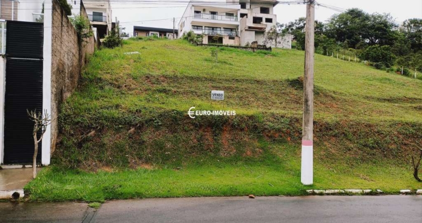 Terreno em condomínio fechado à venda na Rua Doutor José Carlos Lery Guimarães (N Gramado), Nova Gramado, Juiz de Fora