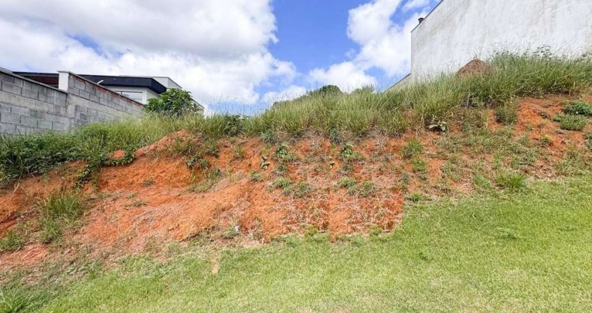 Terreno à venda na Rua das Petúnias, Aeroporto, Juiz de Fora