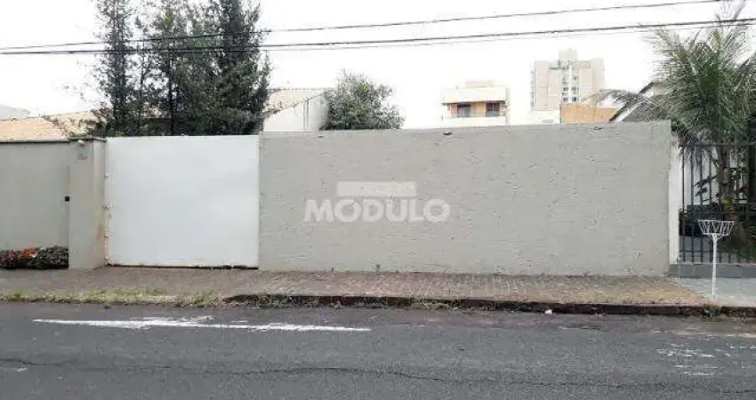 Terreno comercial para alugar na Rua Tijuca, --, Copacabana, Uberlândia