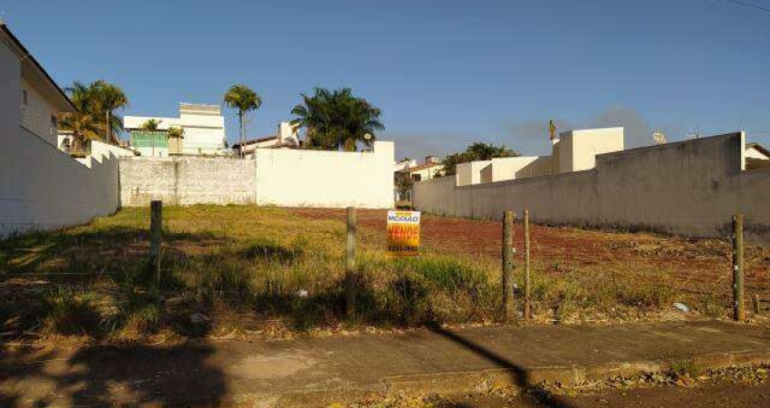 Terreno à venda na Rua Alexandrina de Castro Cunha, --, Jardim Colina, Uberlândia