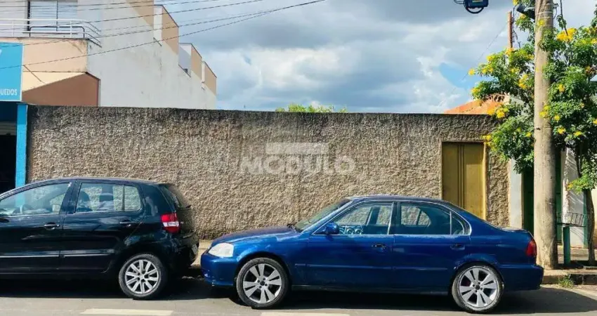 TERRENO à venda, JARDIM DAS PALMEIRAS - Uberlândia/MG