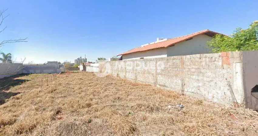 Terreno à venda na Rua Doutor Francisco Mineiro de Lacerda, --, Portal do Vale, Uberlândia