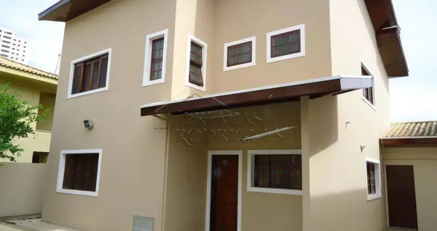 Casa em condomínio fechado com 4 quartos à venda no Condomínio do Taubaté Village, Taubaté 