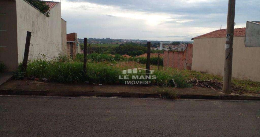 Terreno a venda, no bairro Água Branca em Piracicaba - SP