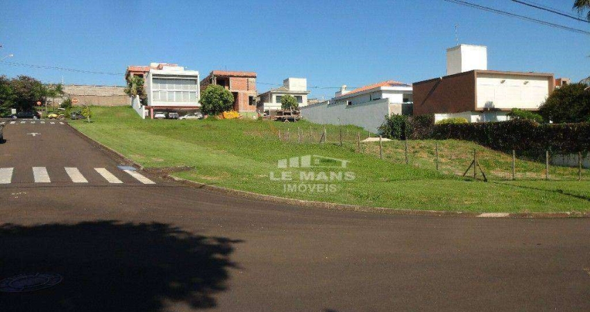 Terreno em Condomínio a venda no Damha l, no bairro Bongue em Piracicaba - SP