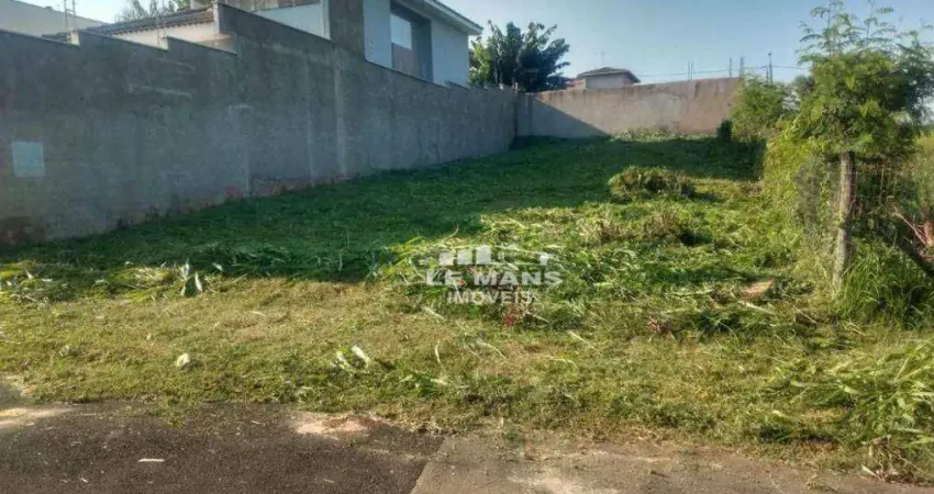 Terreno à venda no Parque Santa Cecília, Piracicaba 