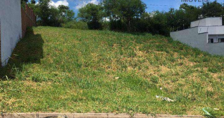 Terreno a venda no bairro Terrazul em Piracicaba - SP
