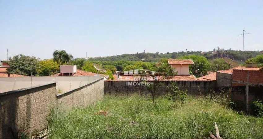 Terreno a venda no bairro Nova Piracicaba em Piracicaba - SP