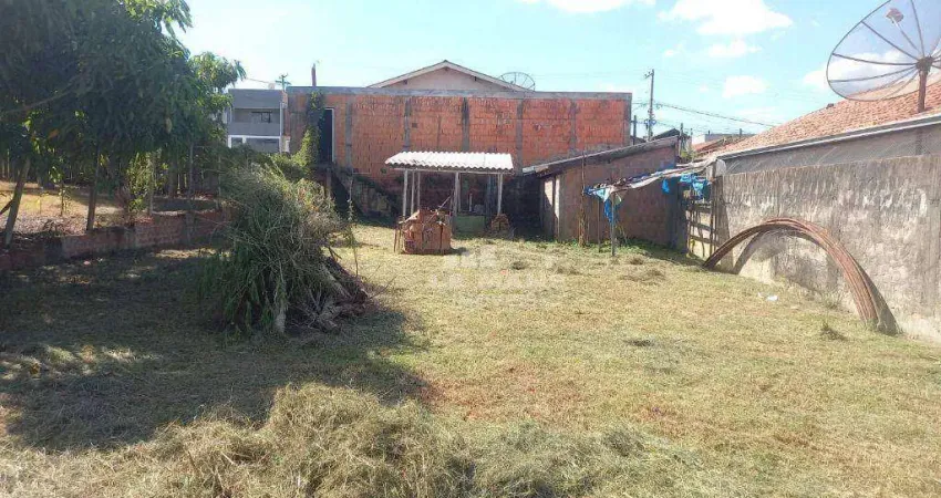 Terreno à venda no Jardim Panorama, Charqueada 