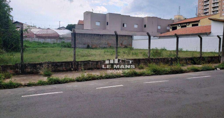 Terreno a venda no bairro Vila Monteiro em Piracicaba - SP