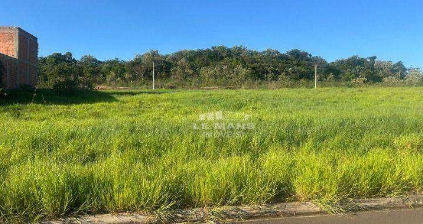 Terreno a venda no Residencial Alto da Boa Vista em Piracicaba/SP
