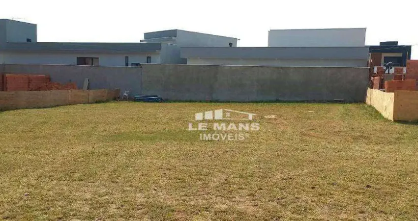 Terreno a venda no condomínio park unimep taquaral, no bairro taquaral em piracicaba - sp