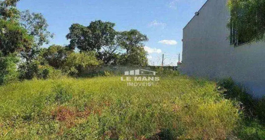 Terreno à venda no Residencial Alto da Boa Vista, Piracicaba 