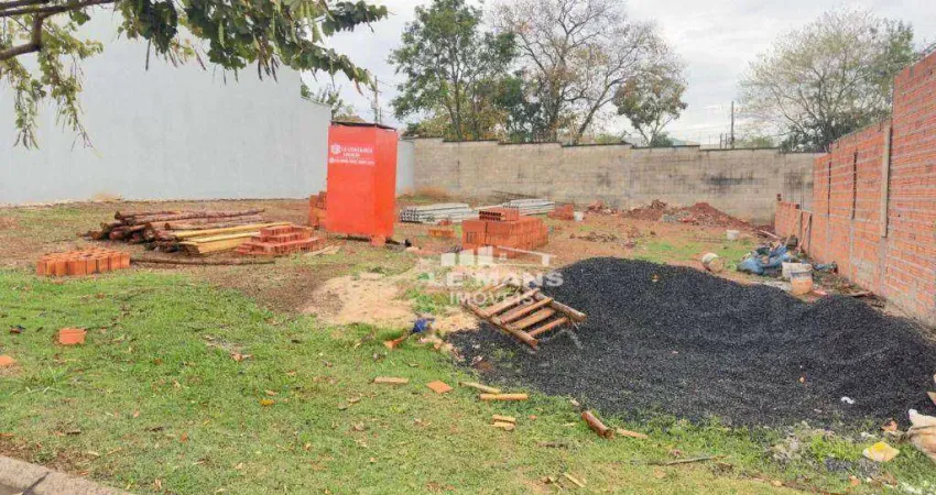 Terreno a venda no condomínio residencial mônaco, bairro água branca em piracicaba - sp