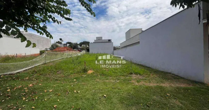 Terreno a venda no condomínio residencial mônaco no bairro água branca em piracicaba - sp