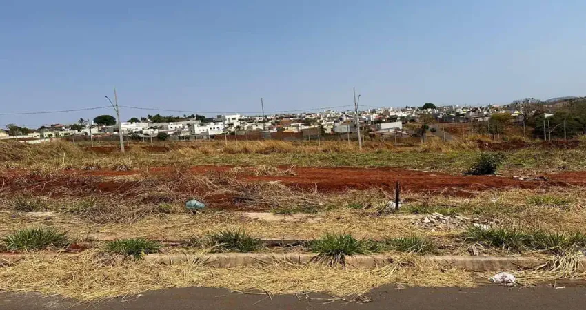 Lote à Venda no Bairro Itamarati  em Patos de Minas – 220m²