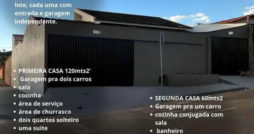 2 Casas com Entradas Independentes à Venda em Patos de Minas – R$350 mil (Ideal para Investimento)