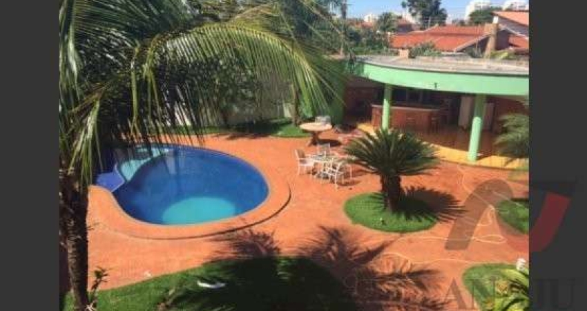 Casa com 4 quartos à venda no Jardim Canadá, Ribeirão Preto 