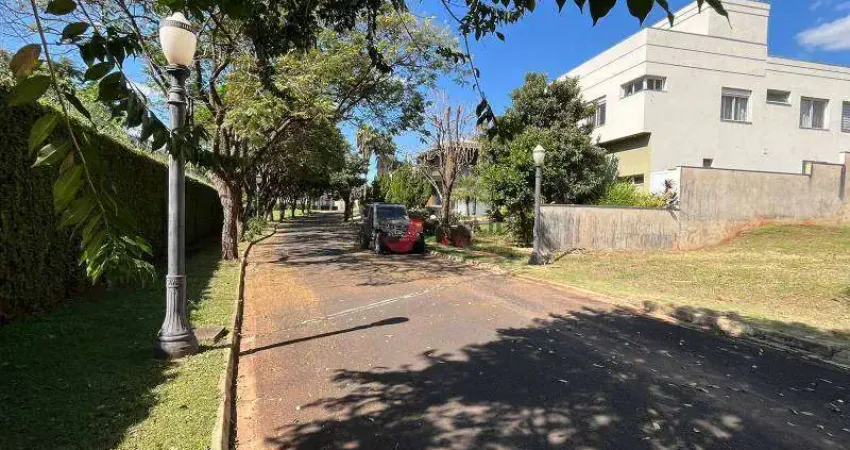 Terreno em condomínio fechado à venda em Bonfim Paulista, Ribeirão Preto 