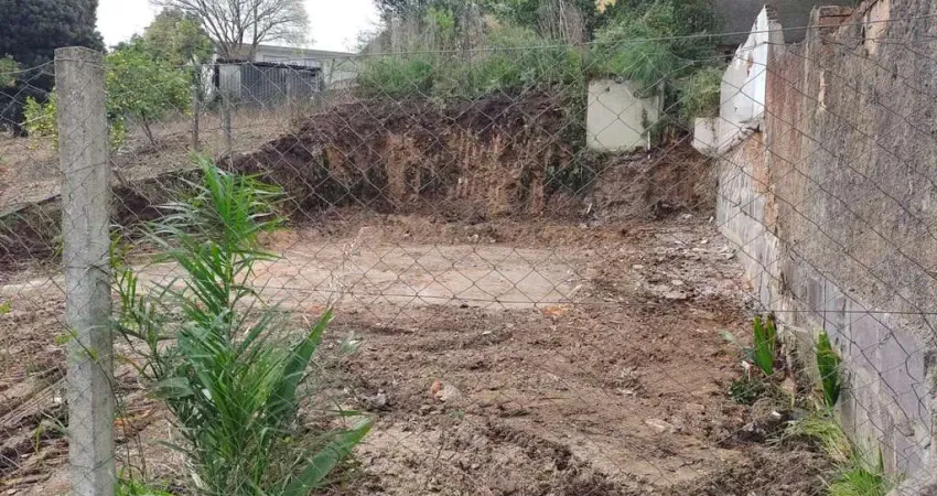 Terreno à venda na Rua João Sperândio, 668, Rio Branco, Caxias do Sul
