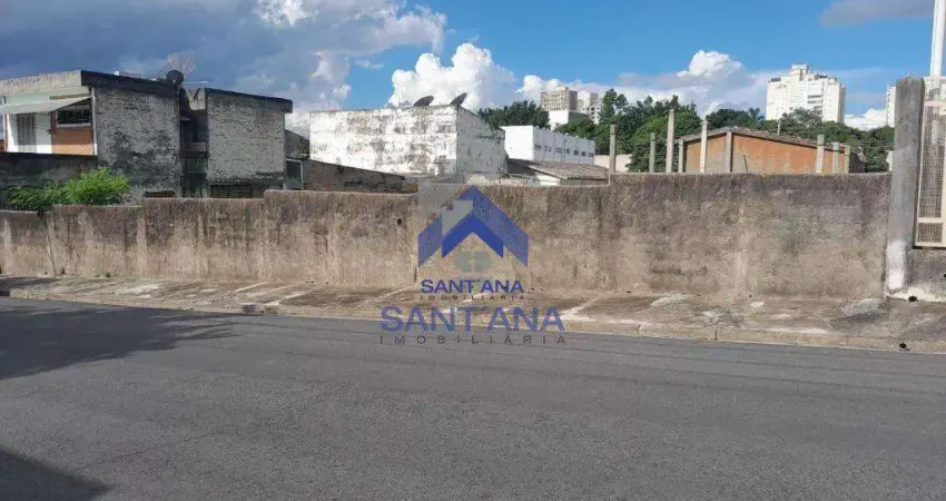 Terreno à venda na Rua Jocundo Pastorelli, --, Jardim das Nações, Taubaté