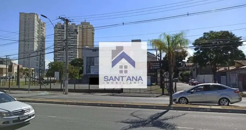 Terreno comercial para alugar na Avenida AVENIDA CHARLES SCHNNEIDER, --, Barranco, Taubaté