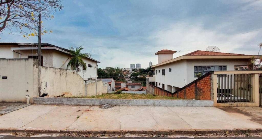 Terreno à venda, 275 m² -  Rua Uberlândia, ao lado do numeral 554, Jardim Alvorada - Londrina/PR