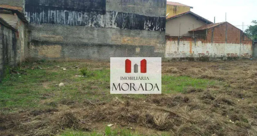 Terreno comercial para alugar no Bosque dos Eucaliptos, São José dos Campos 