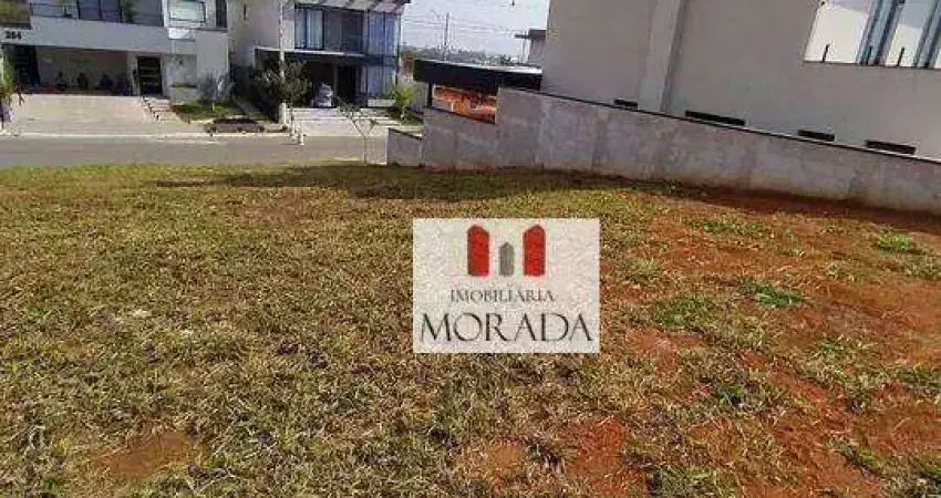 Terreno em condomínio fechado à venda no Putim, São José dos Campos 