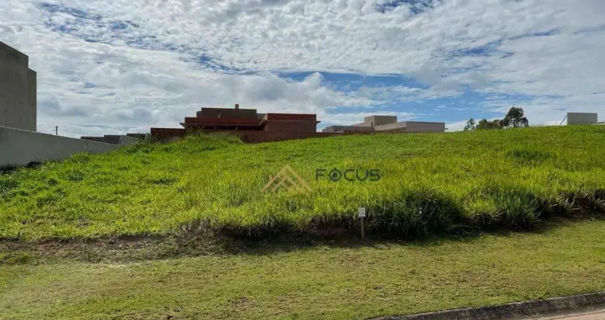 Terreno à venda, 868 m² por R$ 550.000,00 - Dos Medeiros - Jundiaí/SP