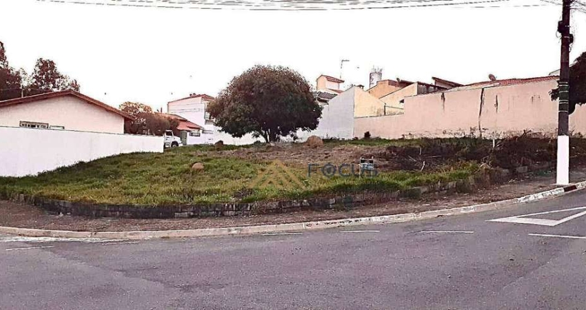 Terreno à venda, 270 m² por R$ 250.000,00 - Parque Santa Isabel - Itupeva/SP