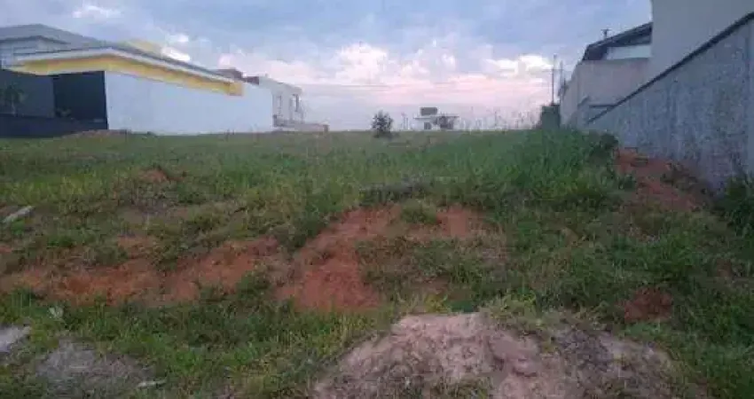 Terreno à venda na Estrada Mun., 369, Chácaras do Guacuri, Itupeva