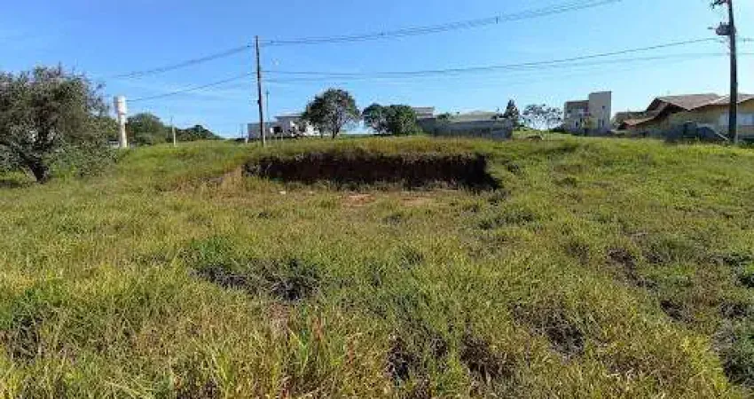 Terreno em condomínio fechado à venda na Rua 9, Residencial Lagos de Jarinu, Jarinu