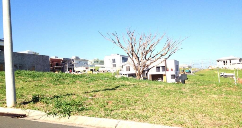 Terreno à venda na Rua Lazaro Marchete, 316, Swiss Park, Campinas