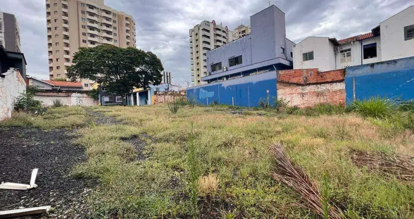 Terreno à venda no Centro, Piracicaba 