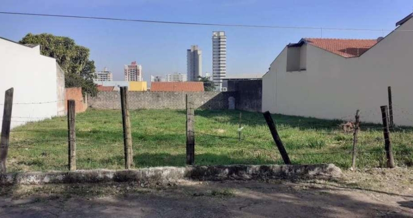 Terreno à venda no Jardim Elite, Piracicaba 
