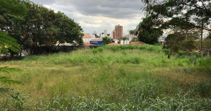 Terreno à venda no Jardim Elite, Piracicaba 