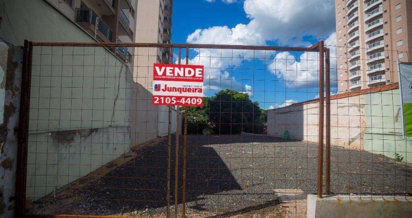 Terreno à venda no Alemães, Piracicaba 