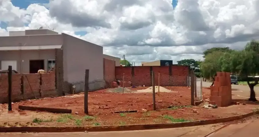 Terreno à venda no Tanquinho (Guamium), Piracicaba 