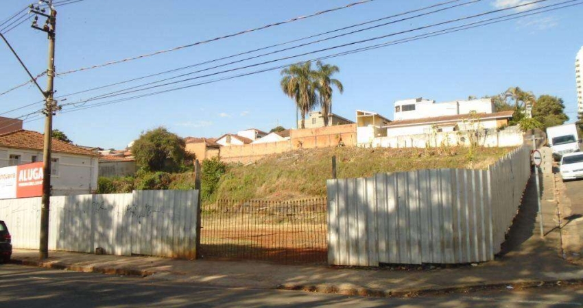 Terreno comercial para alugar no Centro, Piracicaba 