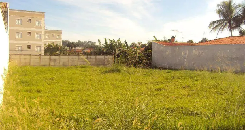 Terreno comercial para alugar na Vila Verde, Piracicaba 