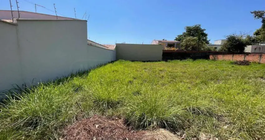 Terreno à venda no Nova Piracicaba, Piracicaba 