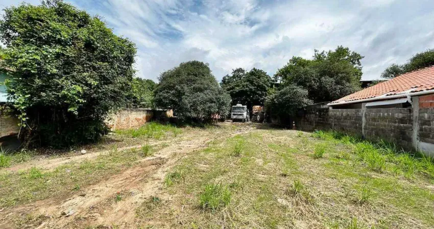 Terreno comercial para alugar no Santa Terezinha, Piracicaba 