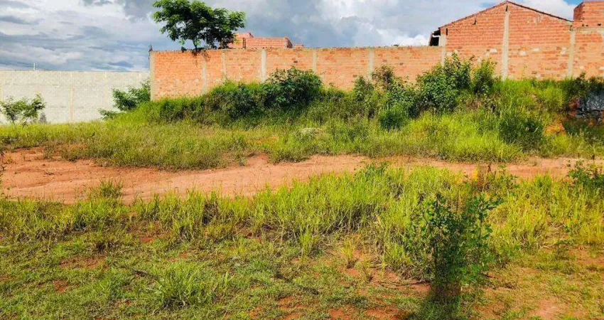Terreno comercial para alugar no Vale do Sol, Piracicaba 