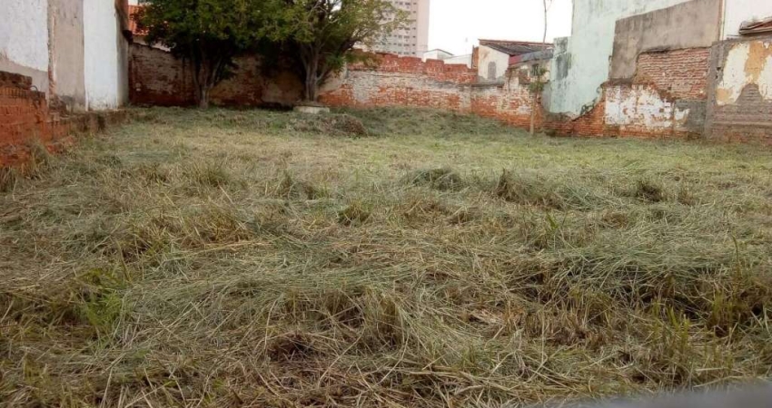Terreno para comprar, 450 m², Bairro Alto, Piracicaba-SP