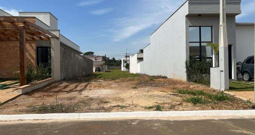 Terreno em condomínio fechado à venda no Campestre, Piracicaba 