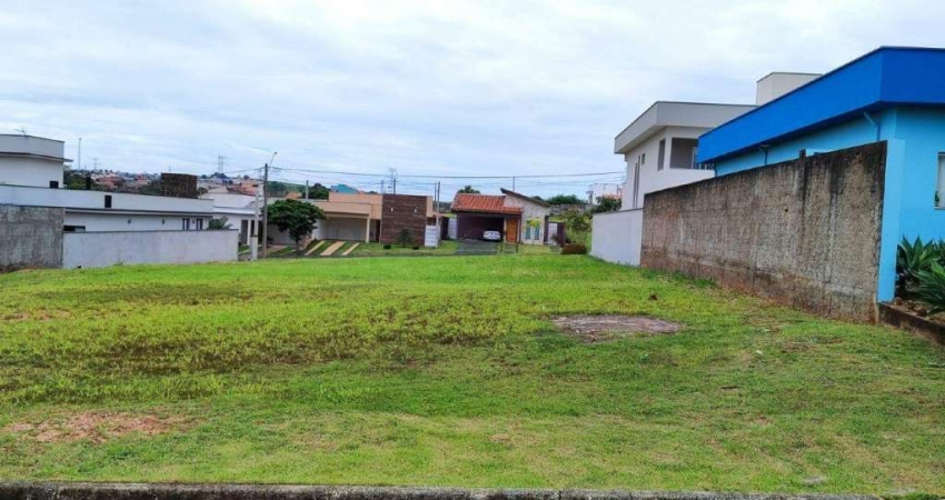 Terreno em condomínio fechado à venda no Conjunto Residencial Vitório Cezarino, Rio das Pedras 