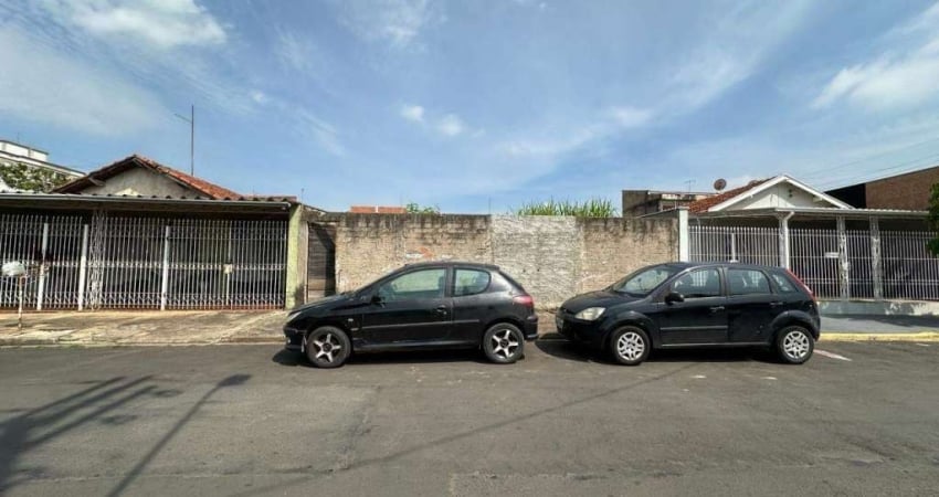 Terreno à venda na Vila Sônia, Piracicaba 